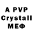 APVP СК Veliks