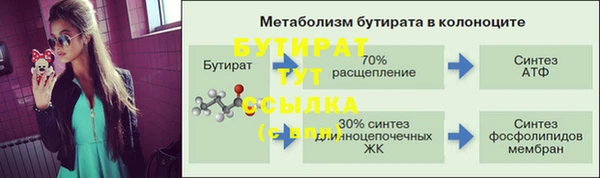 прущий лед Бронницы